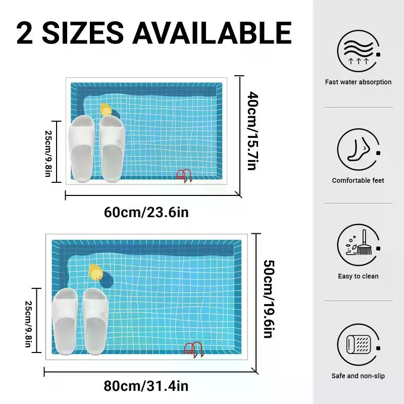 Резиновый противоскользящий ко – обзор и цена Jet Home Bathroom Mats